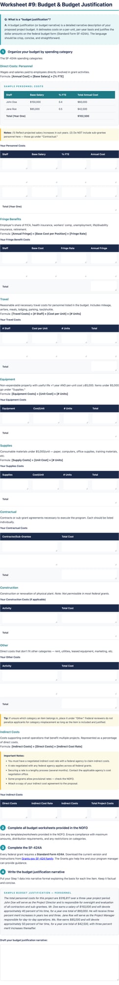 Worksheet #9: Budget & Budget Justification with personnel cost tables, formulas, and sample narratives